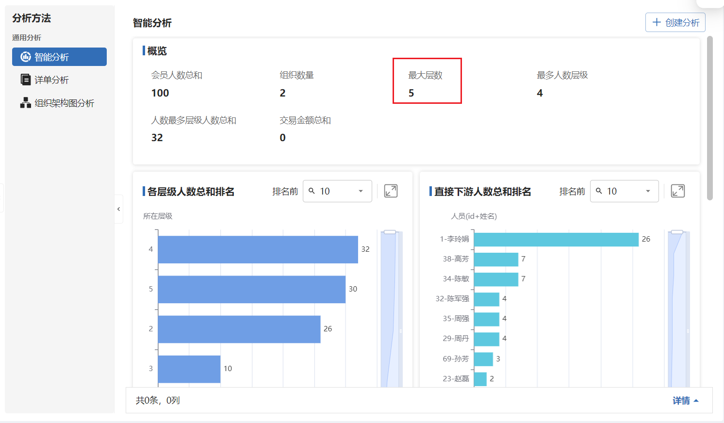 image-20250505132731723